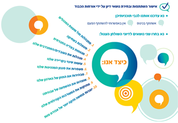 Honorees Checklist - Hebrew